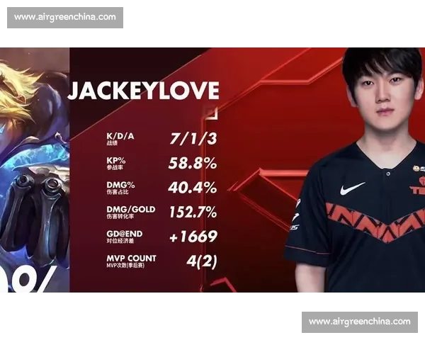 三连 MVP!榜一大哥! 三连 MVP!榜一大哥!